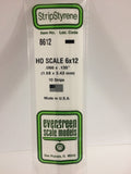 EVERGREEN HO Scale Rectangular / Square Styrene Strips