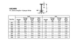 EVERGREEN Styrene I-Beam