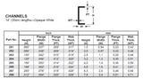 EVERGREEN Styrene U-Channel