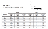 EVERGREEN Styrene L-Angle